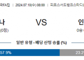 7월10일 미국FA컵 애틀랜타 인디 일레븐 해외축구분석 스포츠분석