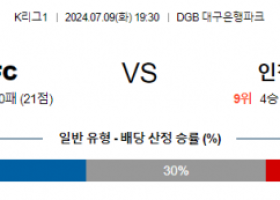 7월9일 K리그 1 대구 인천 아시아축구분석 스포츠분석