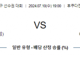 7월10일 일왕배컵 도쿄 지바 아시아축구분석 스포츠분석