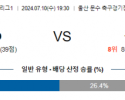 7월10일 K리그 1 울산 광주 아시아축구분석 스포츠분석