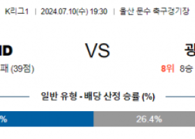 7월10일 K리그 1 울산 광주 아시아축구분석 스포츠분석