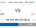 7월10일 K리그 1 포항 강원 아시아축구분석 스포츠분석