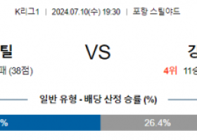 7월10일 K리그 1 포항 강원 아시아축구분석 스포츠분석