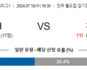 7월10일 K리그 1 전북 제주 아시아축구분석 스포츠분석