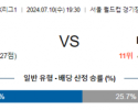 7월10일 K리그 1 서울 대전 아시아축구분석 스포츠분석