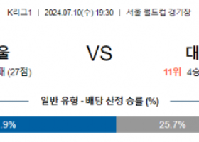 7월10일 K리그 1 서울 대전 아시아축구분석 스포츠분석