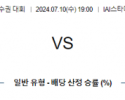 7월10일 일왕배컵 교토상가 시미즈 아시아축구분석 스포츠분석