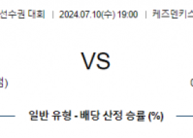 7월10일 일왕배컵 요코하마마리노스 미토 아시아축구분석 스포츠분석