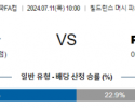 7월11일 미국FA컵 캔자스시티 댈러스 해외축구분석 스포츠분석