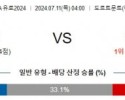 7월11일 네덜란드 잉글랜드 UEFA유로2024 분석 해외스포츠