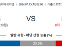 7월13일 노르웨이1부 샤릅스보르그 로젠보리 해외축구분석 스포츠분석