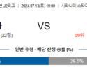 7월13일 J2리그 가고시마 군마 아시아축구분석 스포츠분석