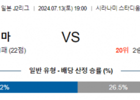 7월13일 J2리그 가고시마 군마 아시아축구분석 스포츠분석