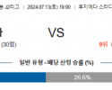 7월13일 J2리그 후지에다 에히메 아시아축구분석 스포츠분석