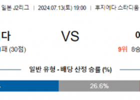 7월13일 J2리그 후지에다 에히메 아시아축구분석 스포츠분석