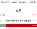 7월13일 J리그 삿포로 비셀고베 아시아축구분석 스포츠분석