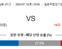 7월13일 J리그 FC도쿄 니가타 아시아축구분석 스포츠분석