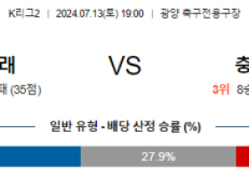 7월13일 K리그 2 전남 충남 아시아축구분석 스포츠분석