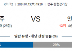 7월13일 K리그 2 충북청주 안산 아시아축구분석 스포츠분석