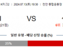 7월13일 K리그 2 천안 수원삼성 아시아축구분석 스포츠분석