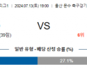 7월13일 K리그 울산 서울 아시아축구분석 스포츠분석