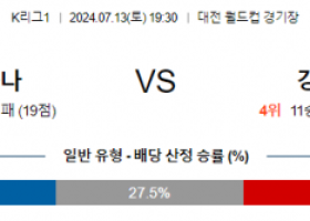 7월13일 K리그 대전 강원 아시아축구분석 스포츠분석