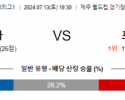 7월13일 K리그 제주 포항 아시아축구분석 스포츠분석