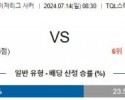 7월14일 신시내티 샬럿 메이저리그 분석 해외스포츠