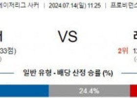 7월14일 포틀랜드 레알솔트레이트 메이저리그 분석 해외스포츠