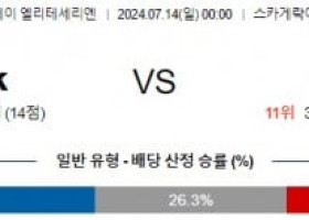 7월14일 오드 함캄 노르웨이 엘리테세리엔 분석 해외스포츠