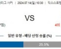 7월14일 콜로라도 뉴욕레드불스 메이저리그 분석 해외스포츠