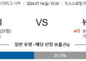 7월14일 콜로라도 뉴욕레드불스 메이저리그 분석 해외스포츠