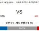 7월14일 도쿠시마 센다이 J리그 분석 해외스포츠