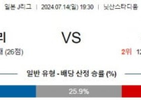 7월14일 요코하마 가시마 J리그 분석 해외스포츠