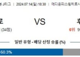 7월14일 히로시마 후쿠오카 J리그 분석 해외스포츠