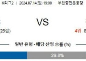 7월14일 부천 김포 K리그 분석 국내스포츠