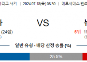 7월18일 애틀랜타 뉴욕시티 메이저리그사커 분석 해외스포츠