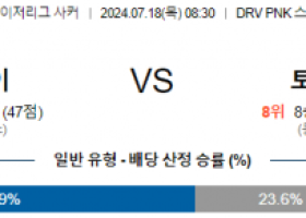 7월18일 마이애미 토론토 메이저리그사커 분석 해외스포츠