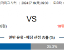 7월18일 댈러스 오스틴 메이저리그사커 분석 해외스포츠