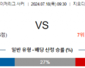 7월18일 내슈빌 올랜도 메이저리그사커 분석 해외스포츠