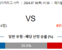 7월18일 산호세 휴스턴 메이저리그사커 분석 해외스포츠