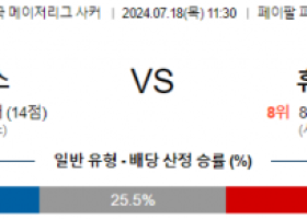 7월18일 산호세 휴스턴 메이저리그사커 분석 해외스포츠