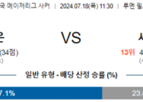 7월18일 시애틀 세인트루이스 메이저리그사커 분석 해외스포츠