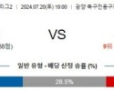 7월20일 전남 부산 K리그 분석 국내스포츠