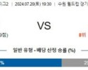 7월20일 수원 청주 K리그 분석 국내스포츠