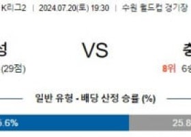 7월20일 수원 청주 K리그 분석 국내스포츠