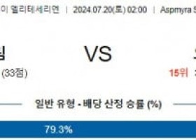 7월20일 보되글림트 오드 노르웨이 엘리테세리엔 분석 해외스포츠