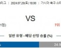 7월20일 가시마 도쿄 J리그 분석 해외스포츠