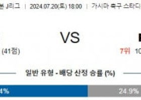 7월20일 가시마 도쿄 J리그 분석 해외스포츠