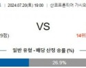 7월20일 가시와레이솔 가와사키 J리그 분석 해외스포츠